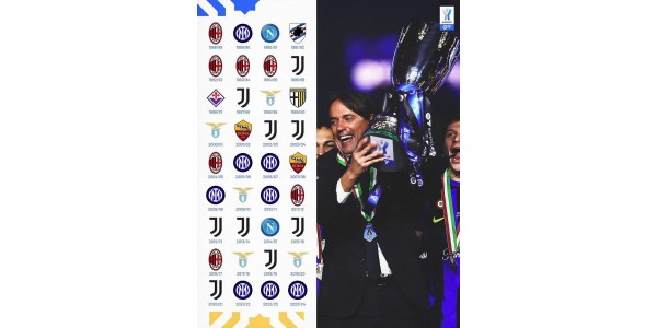 De Nerazzurri-storm herleeft, Inter Milan verslaat Napels en wint de Italiaanse Super Cup